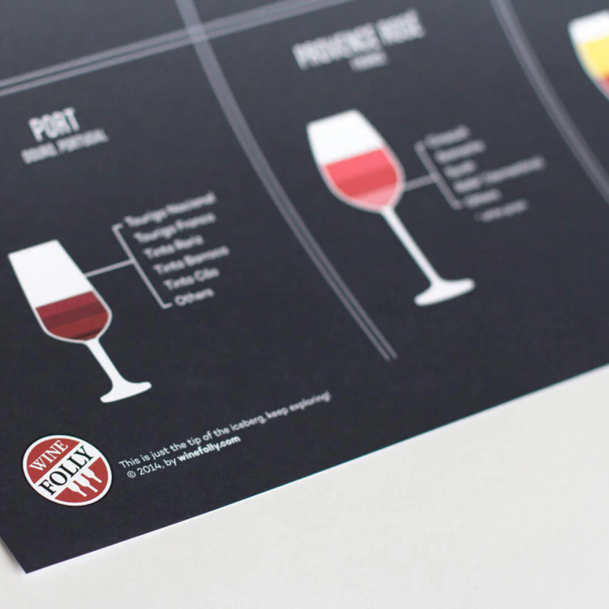 Famous Wine Blends - Image 4