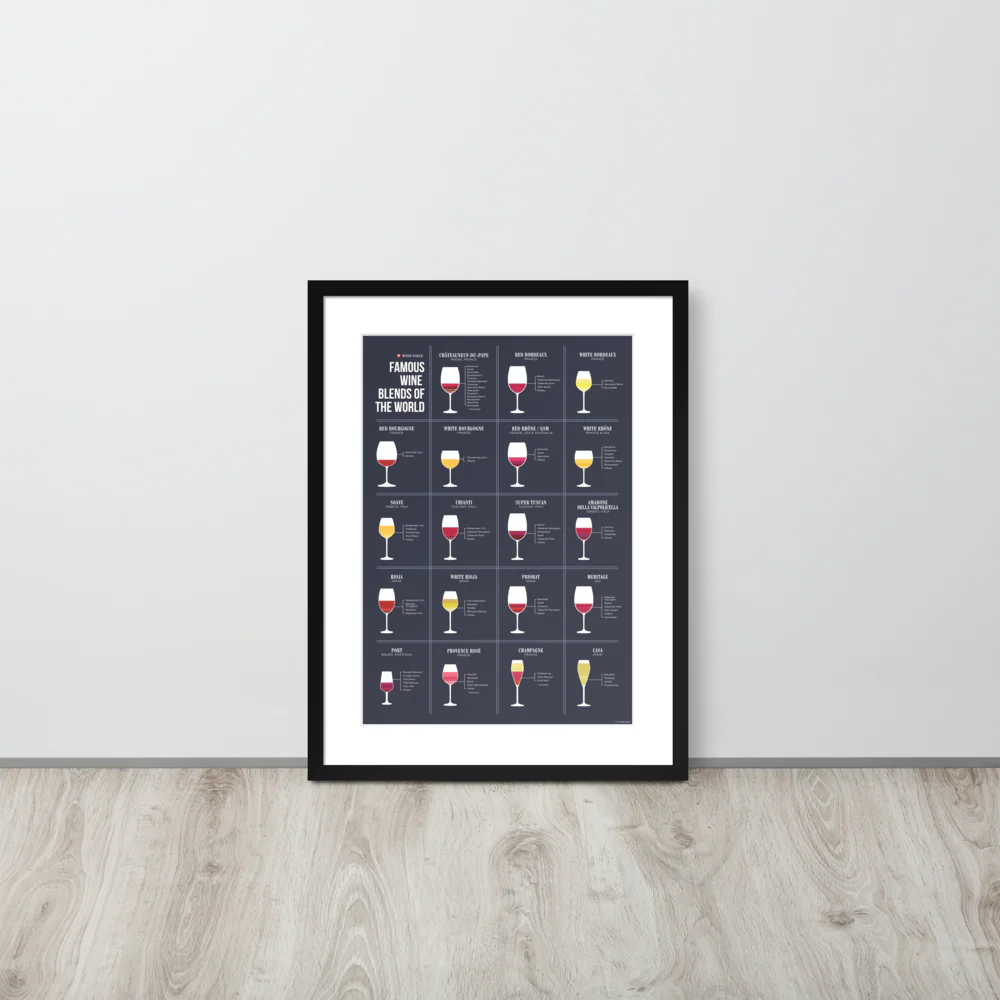Famous Wine Blends: Framed - Image 4
