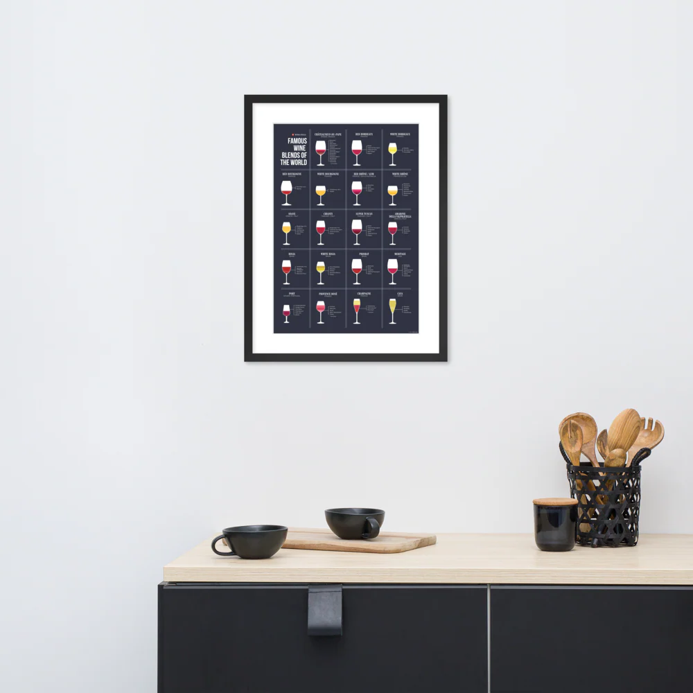 Famous Wine Blends: Framed - Image 5