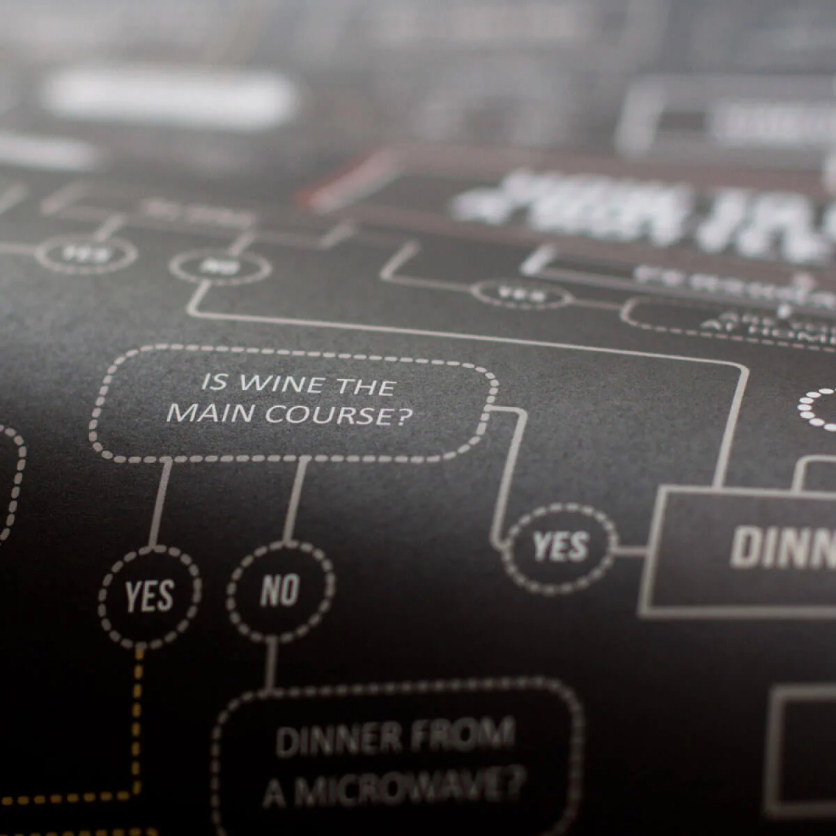 How to Choose Wine - Image 4