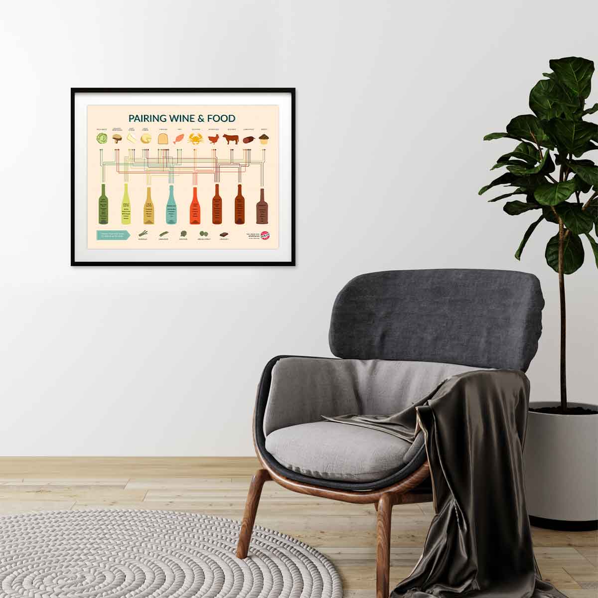 Simple Food & Wine Pairing - Image 3