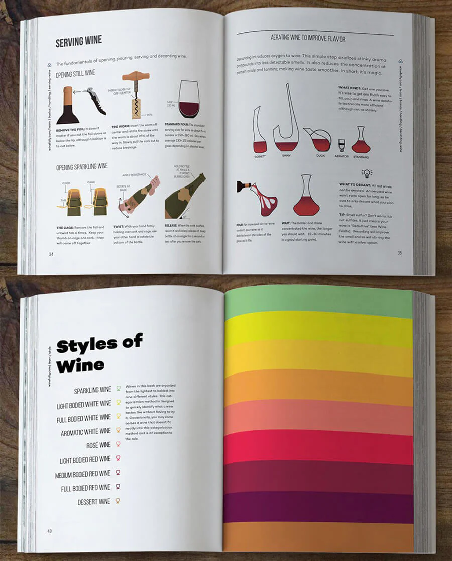 The Essential Guide to Wine - Image 3
