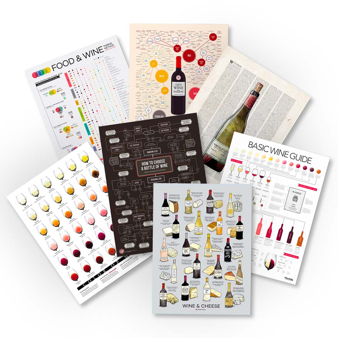 Wine Folly Ultimate Poster Bundle