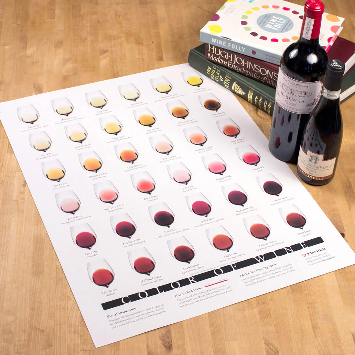 Wine Folly Ultimate Poster Bundle - Image 4