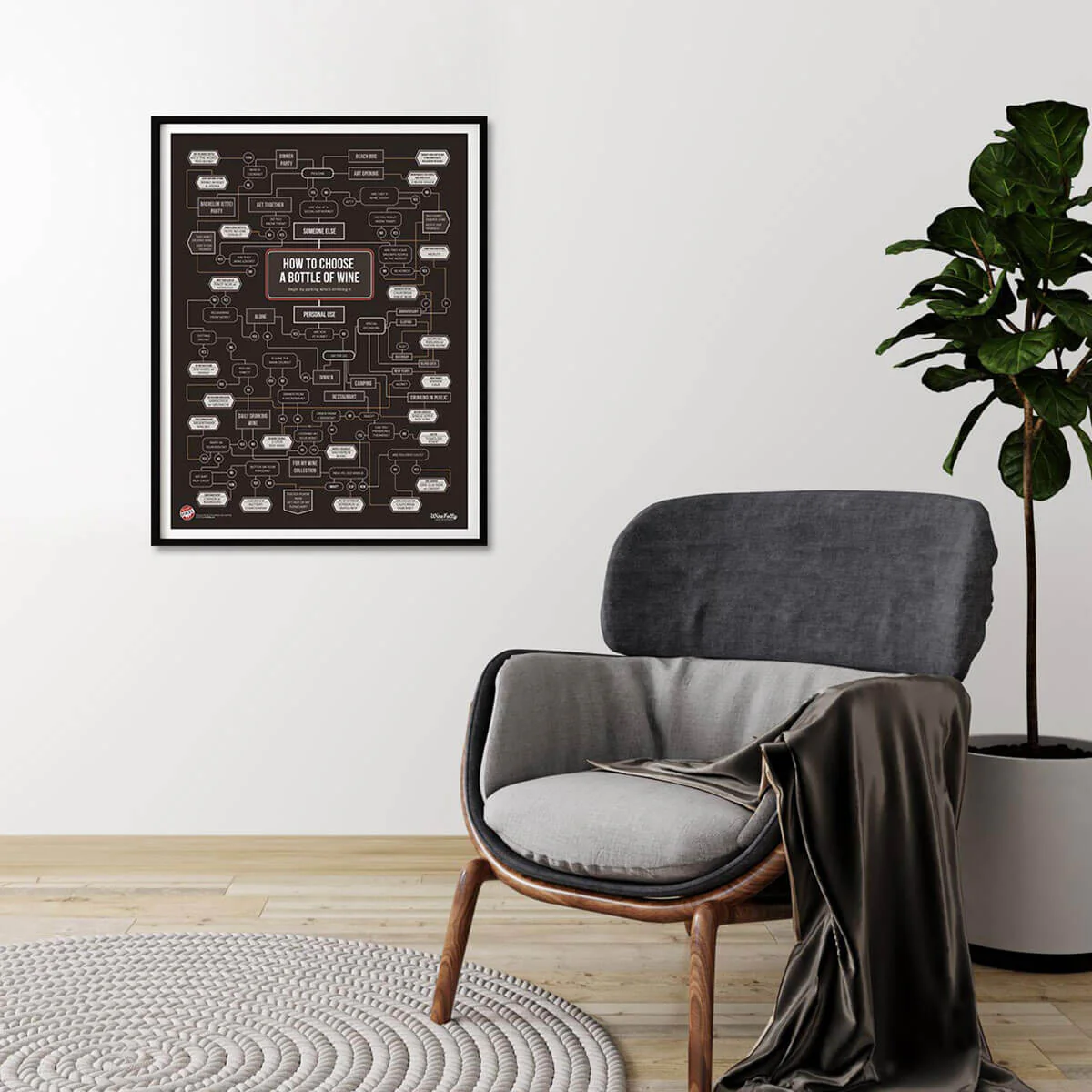 Wine Folly Ultimate Poster Bundle - Image 7