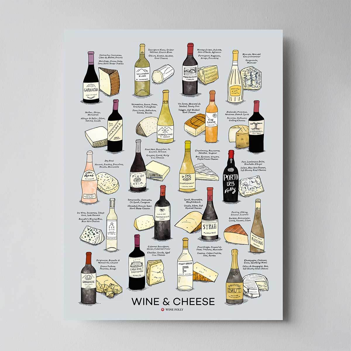 Wine Folly Ultimate Poster Bundle - Image 8